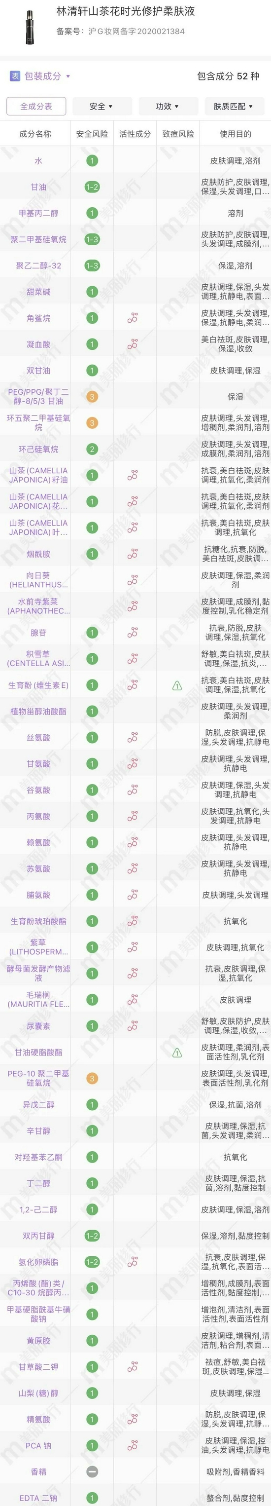 （cr美丽修行app）