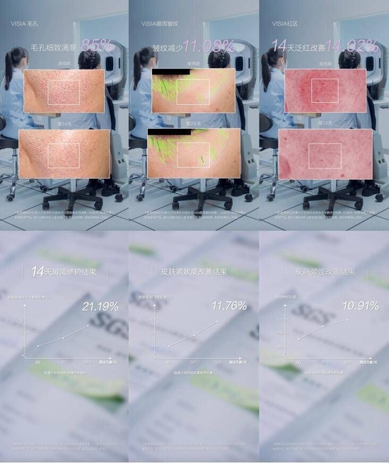 （图：自然堂发起#14天修护抗老看得见#实测活动）
