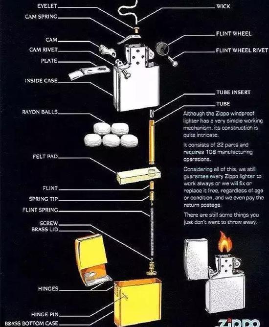 550px x 668px - å¼ å£å°±è¯´Zippoï¼Œä¸€å®šä¸æ˜¯ç«æœºèµ„æ·±çŽ©å®¶_æ‰‹æœºæ–°æµªç½‘