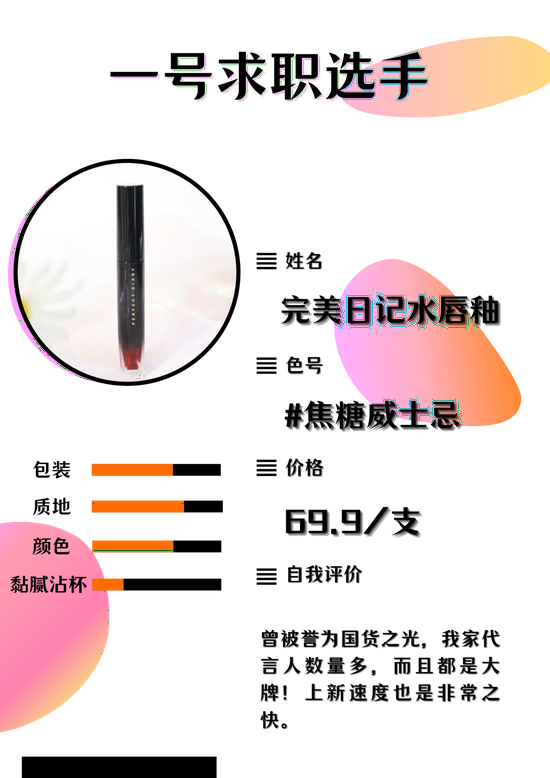 字体素材均来源于Canva（下同）