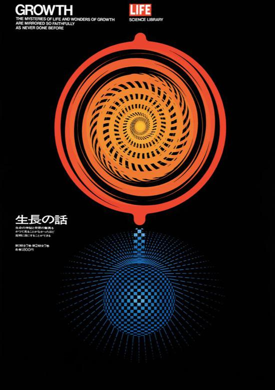 生长的故事　1957