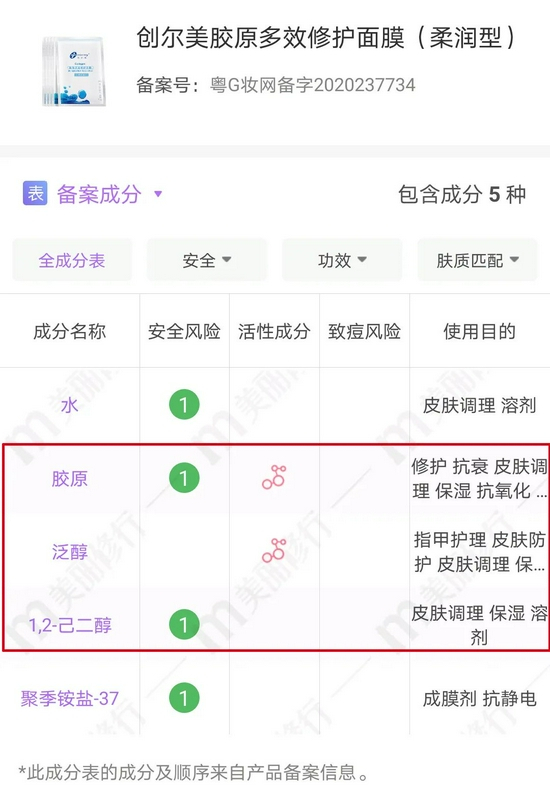 cr：美丽修行app