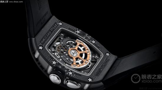 RICHARD MILLE