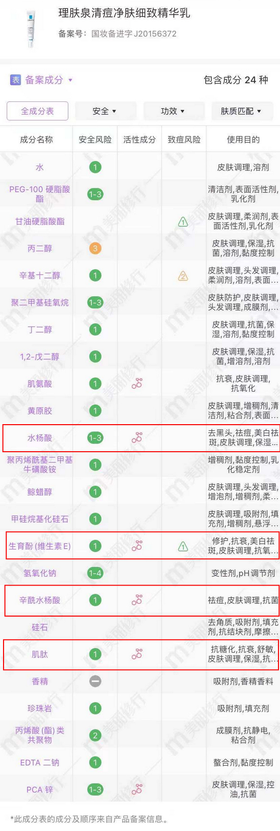 *图源美丽修行app