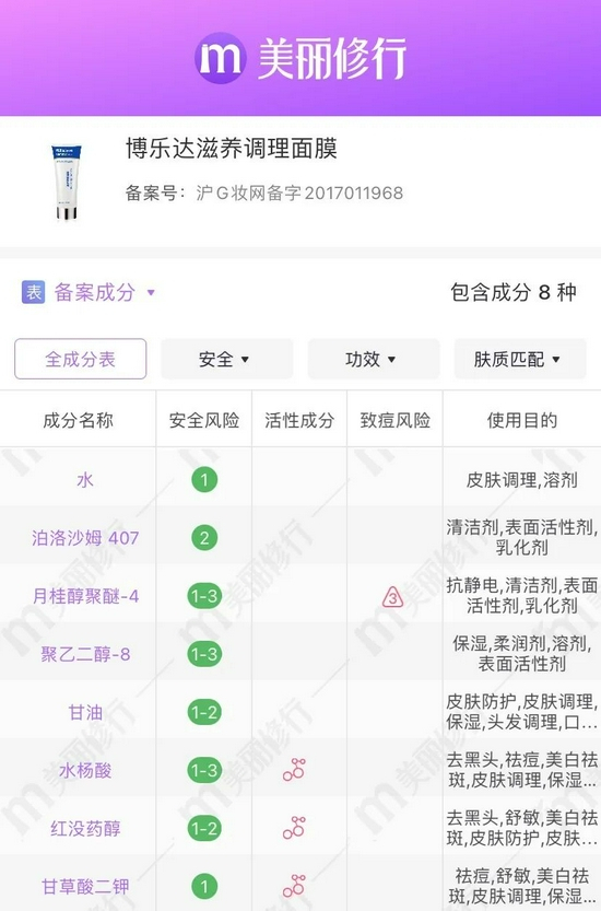 （图片来源于美丽修行app）