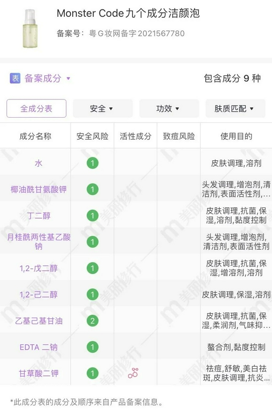 cr美丽修行