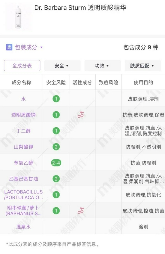 cr美丽修行