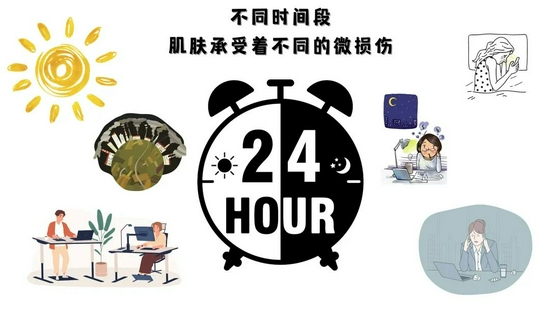 cr：视觉中国，制图canva