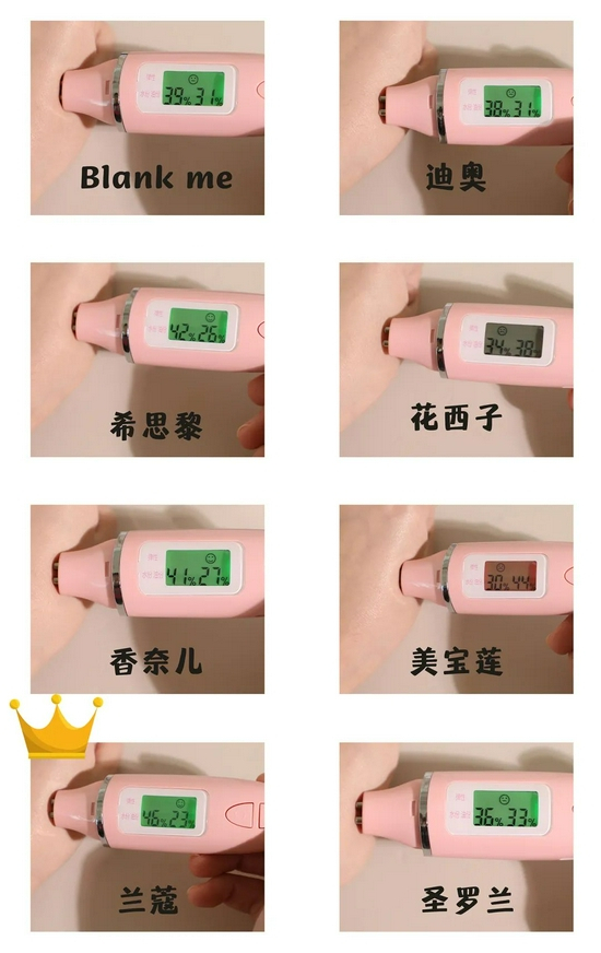 （cr。本账号。canva制作）
