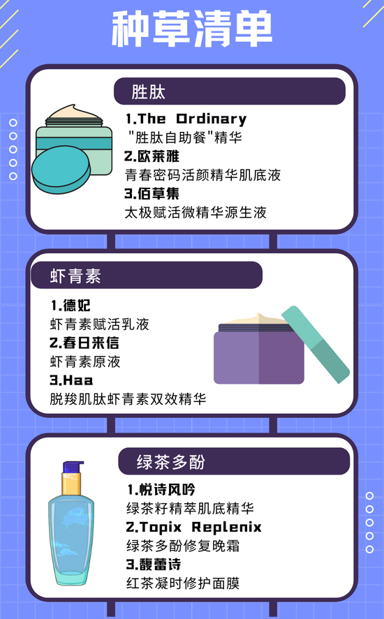 cr：canva制作