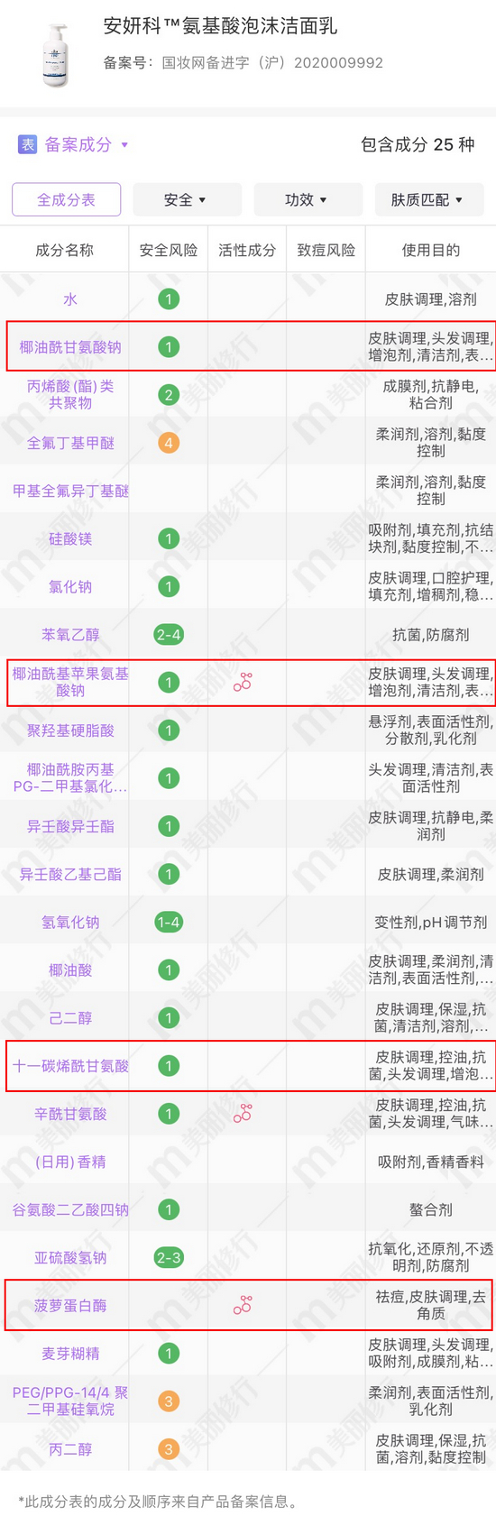 *图源美丽修行app