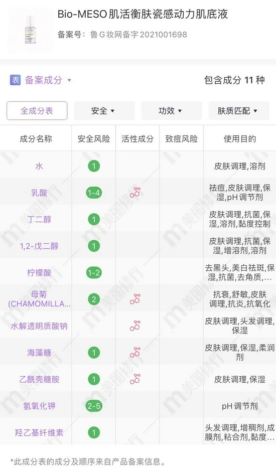 cr美丽修行