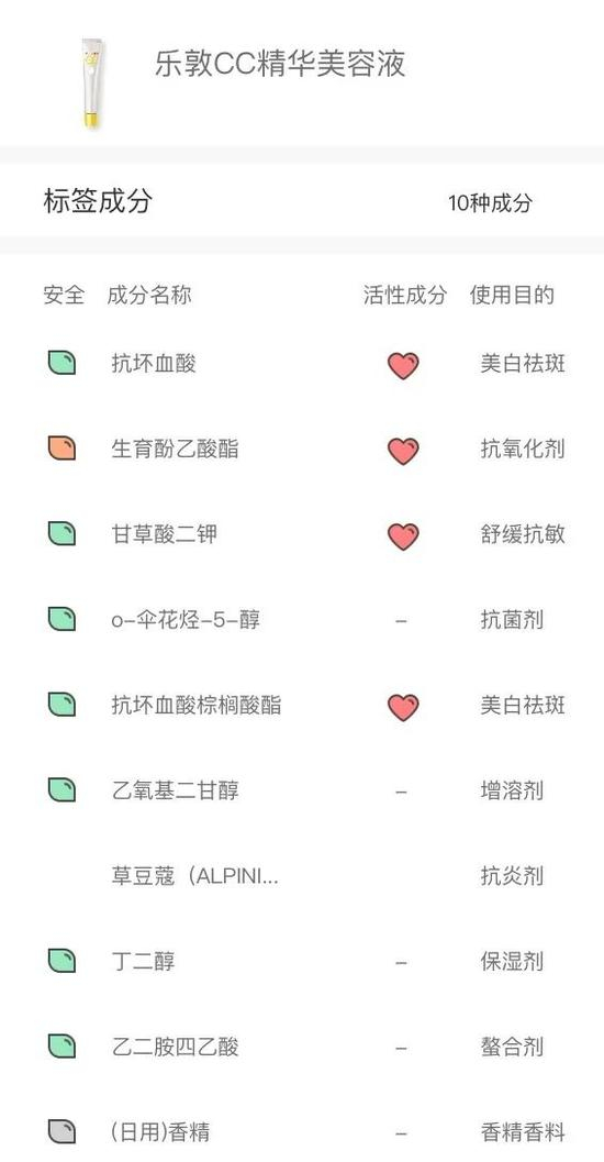 图源：透明标签