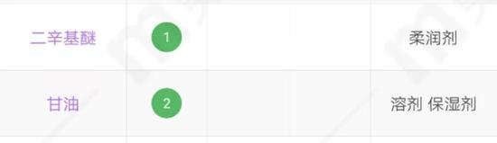 cr：美丽修行APP