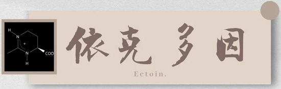 cr：数据参考[4]，制图canva