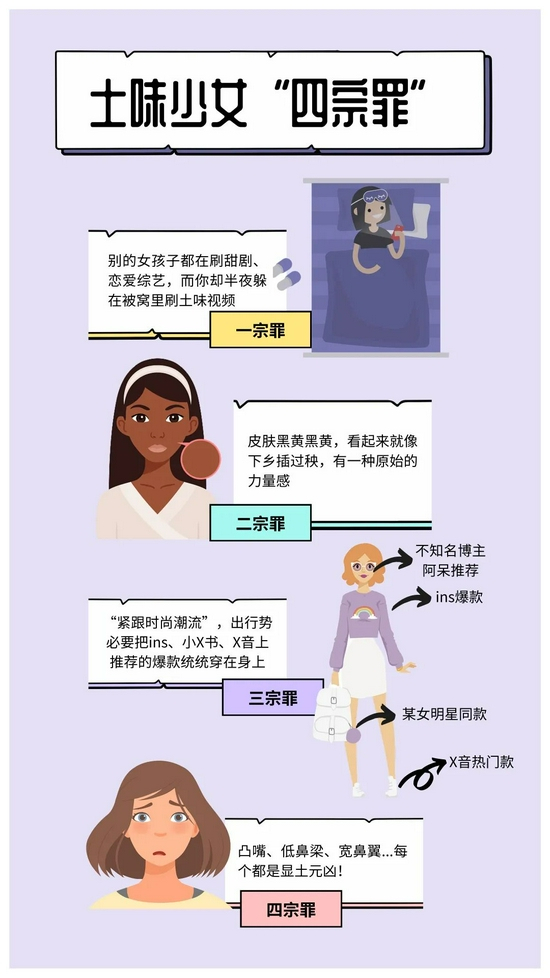 cr：视觉中国，制图canva