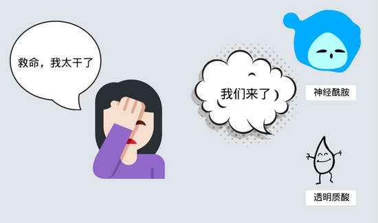 cr：canva制作