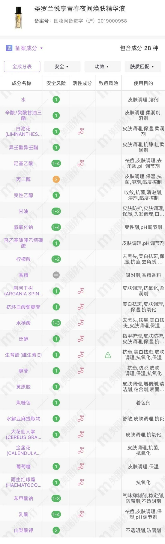 （cr美丽修行app）