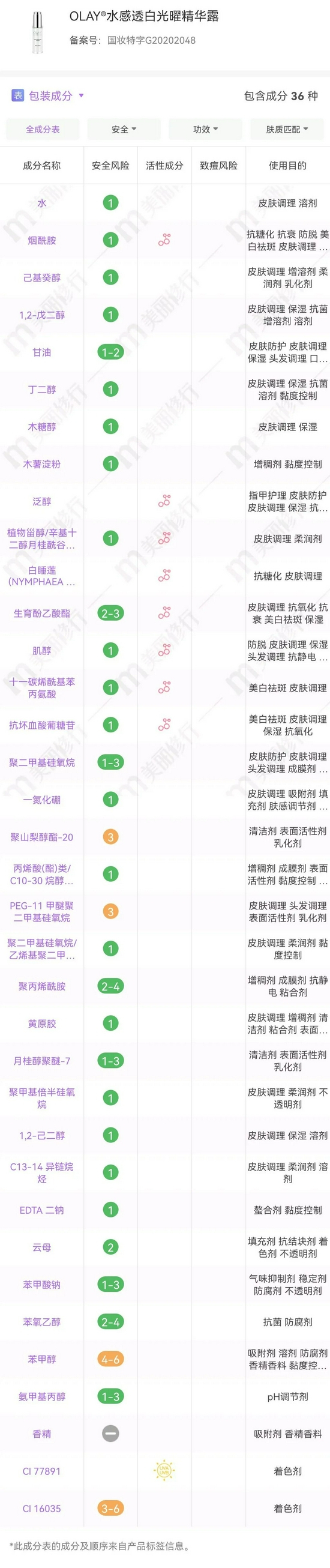 图源美丽修行