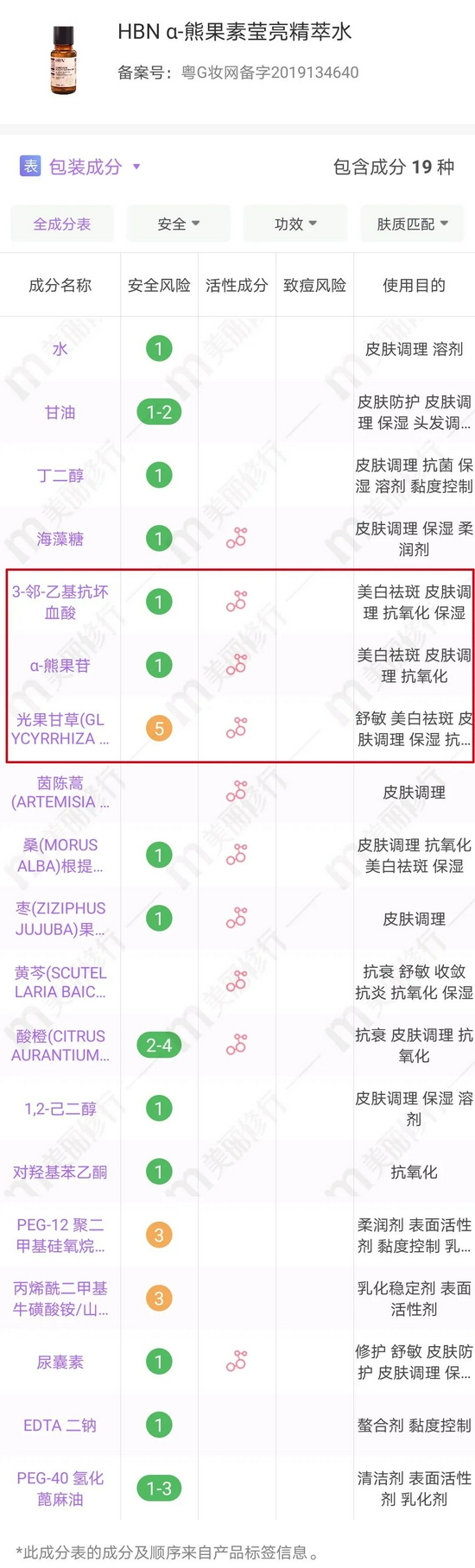 cr：@美丽修行app