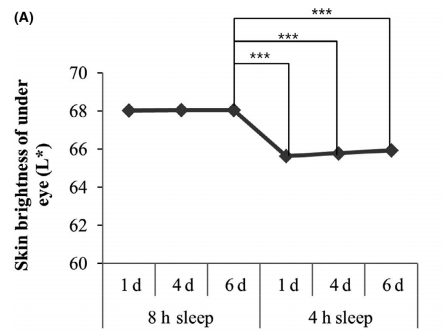 图源参考文献[3]