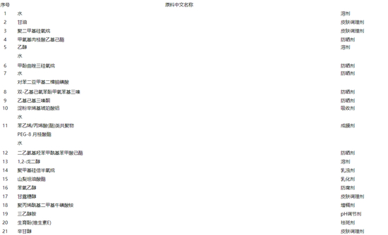 图源国家药监局官网