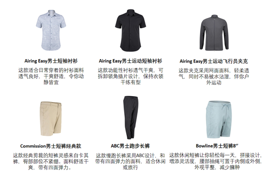 Ventlight轻质透气网面男士系列