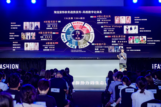 淘宝发布2023秋冬七大服装趋势