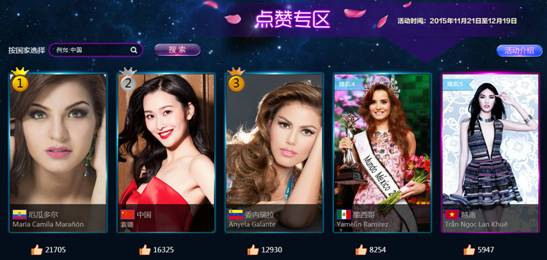 世界小姐网络人气评选每日TOP10