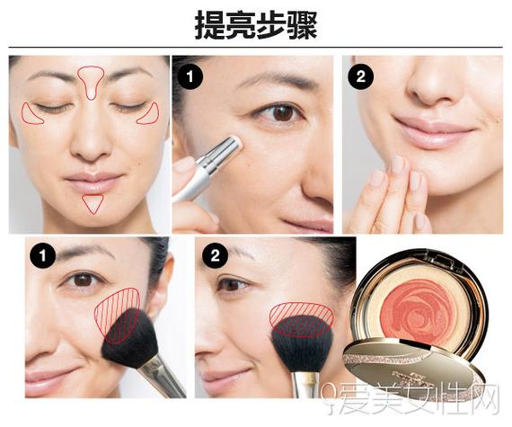 tips