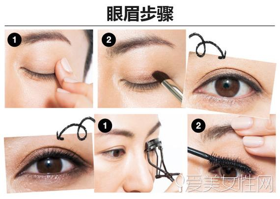 tips