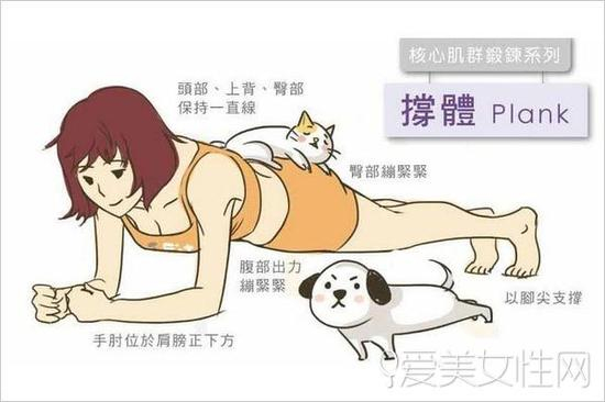 只要20分钟 就是比你运动1小时减肥效果好