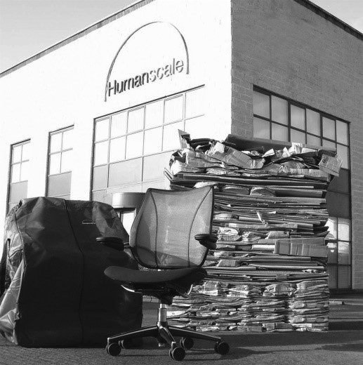 Liberty与可循环垃圾