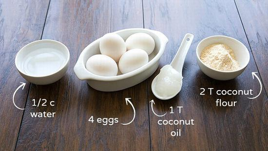 图片来源自tablespoon.com