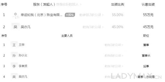 天津星运文化发展有限公司的具体资料