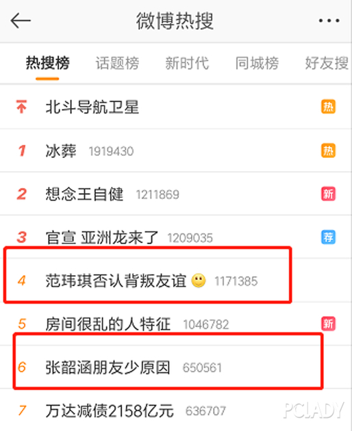 微博热搜