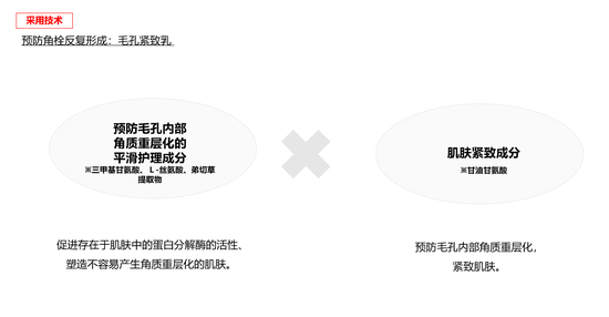 IPSA茵芙莎毛孔净化紧致组合2