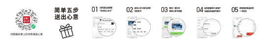 心衣卡购卡使用步骤