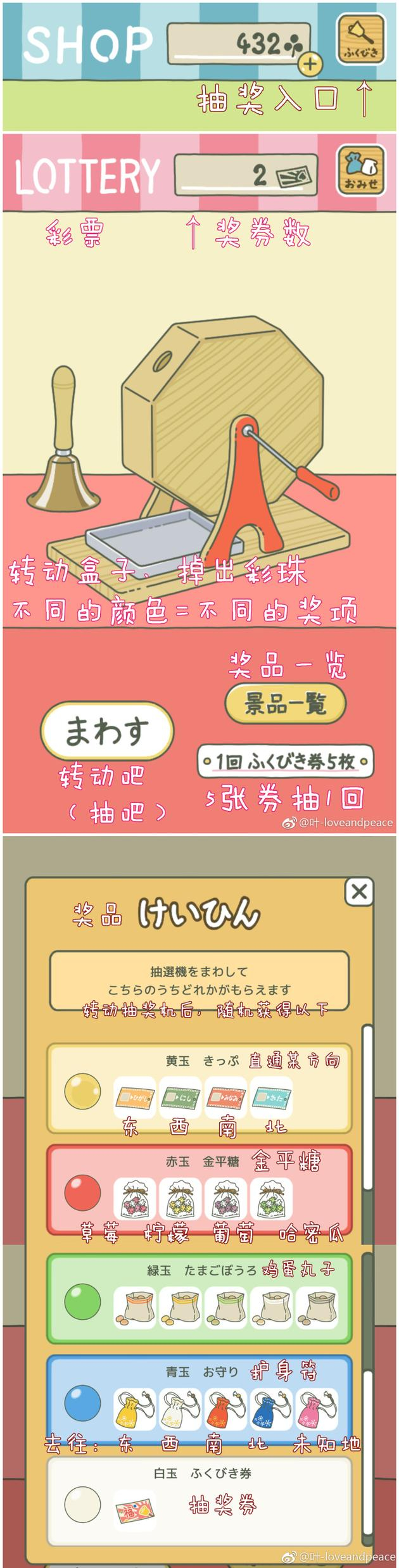翻译