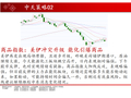 中天期货:碳酸锂下跌停顿 橡胶持续震荡