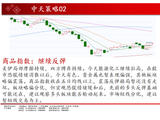 中天期货:商品指数继续反弹 原油再度拉高
