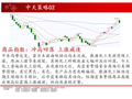 中天期货:焦煤短线调整 白糖震荡下行