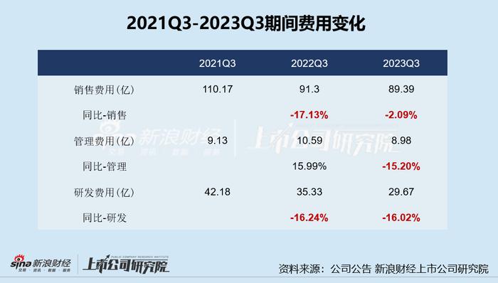 快手电商业务困于下沉市场、被抖音甩在身后 短剧监管趋严能讲出新故事吗？