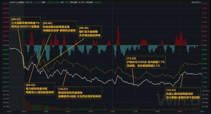 股民懵了！一句话引发的跌停惨案：千亿巨头股价重挫，锂矿企业估值见顶了？集体爆发！昔日最强主线王者归来