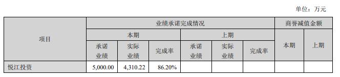 贝泰妮破发市值蒸发千亿