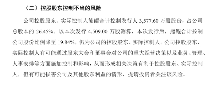 创业板招股书