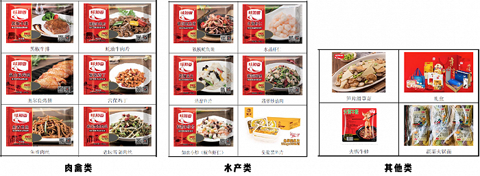 （资料来源：网络）