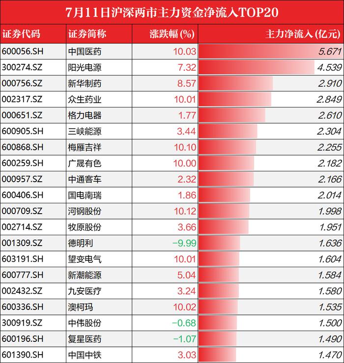 股民懵了！一句话引发的跌停惨案：千亿巨头股价重挫，锂矿企业估值见顶了？集体爆发！昔日最强主线王者归来