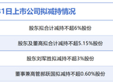 5月31日增减持汇总：思林杰等4股拟减持，暂无A股增持（表）
