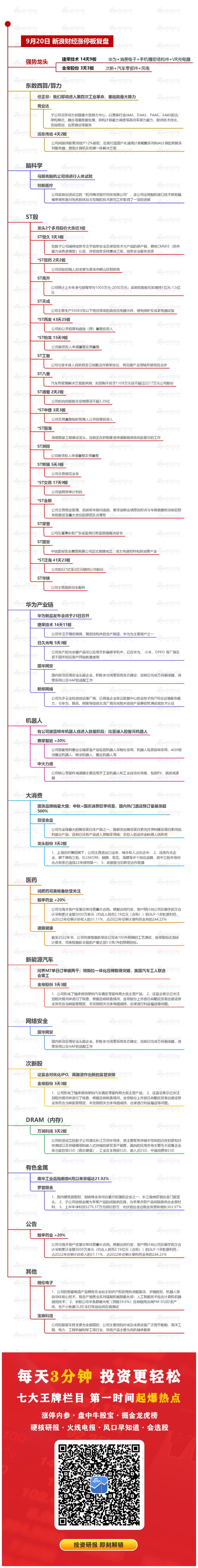 9月20日沪深两市涨停分析：捷荣技术走出14天9板 金帝股份晋级3连板